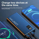 Fast Charging Powerbank Portable Battery Charger